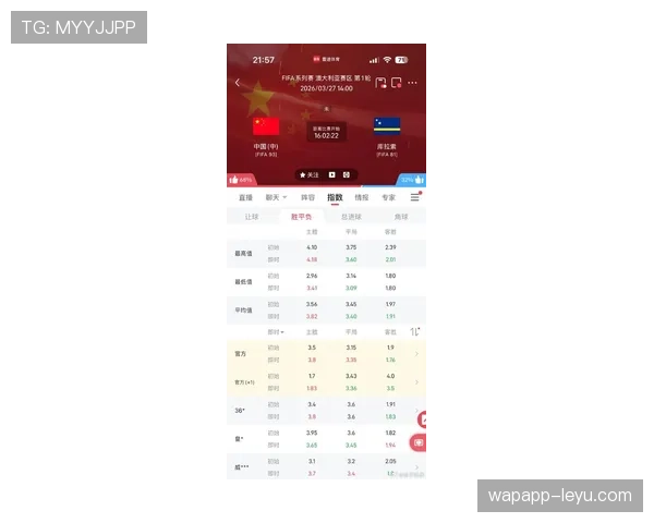 库拉索冲击2026世界杯阵容预测:黑马能否一鸣惊人 库拉索冲击2026世界杯阵容预测:黑马能否一鸣惊人
